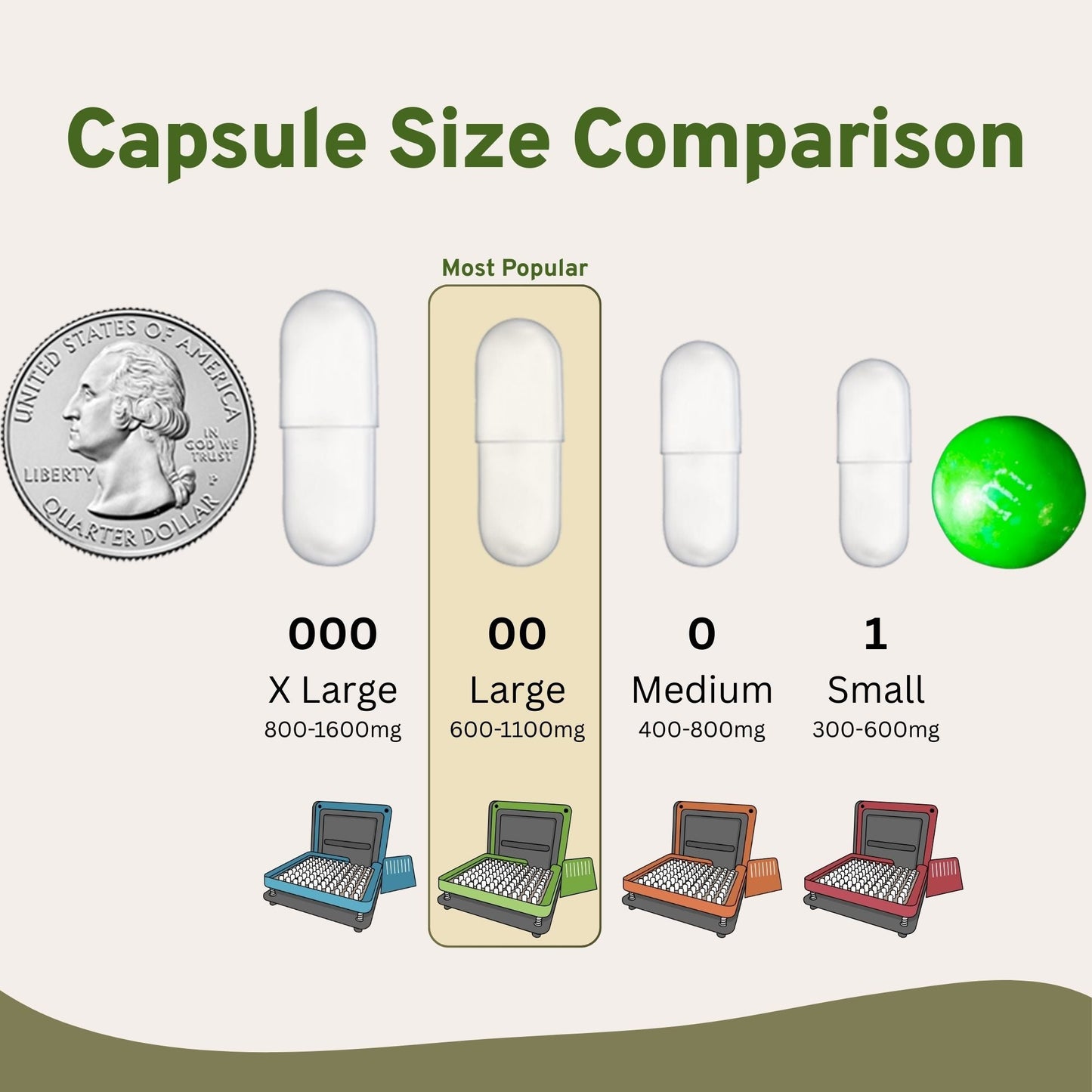 CAPSULE-IT Starter Kit