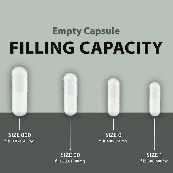 Dodrax® Empty Capsule Subscription